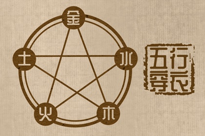 择吉黄历每日宜忌_择吉老黄历皇历_结婚择吉日